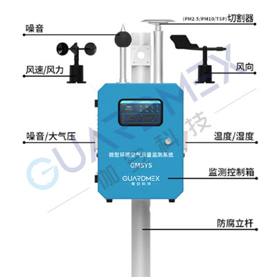 微型环境空气质量监测系统